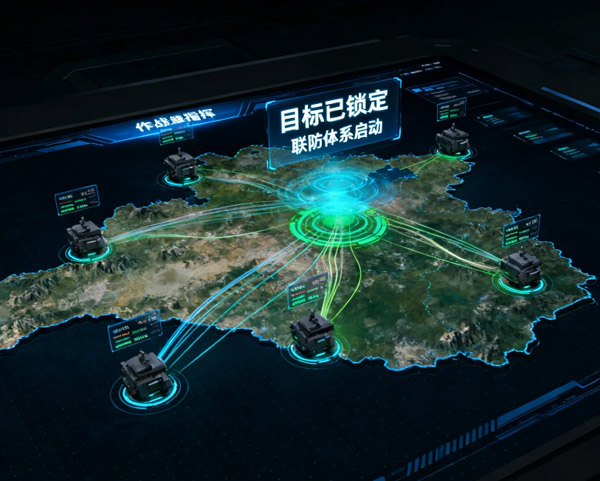 分布式协同作战