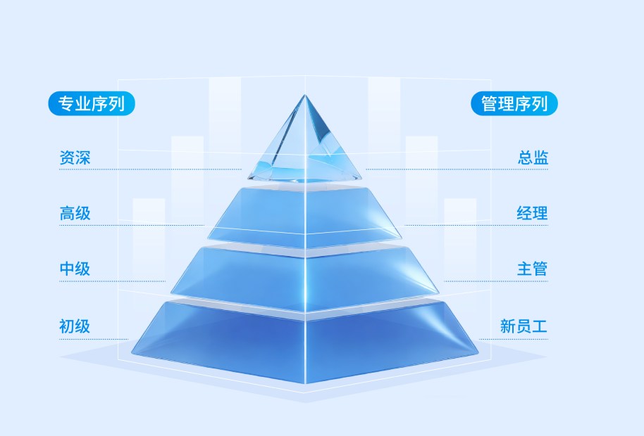 烟台奇创芯源科技有限公司